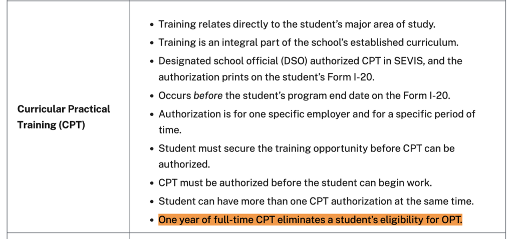Day-1 CPT USCIS
